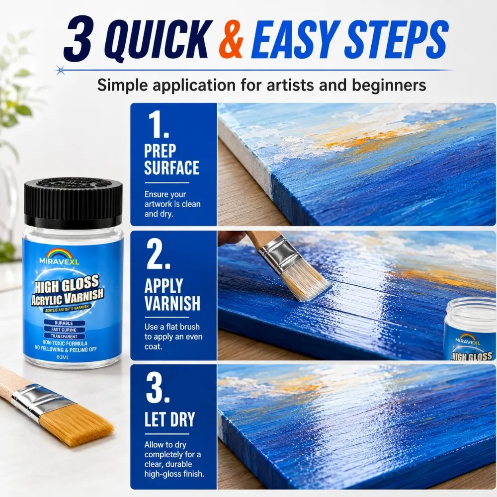 High-Gloss Clear Acrylic Sealer