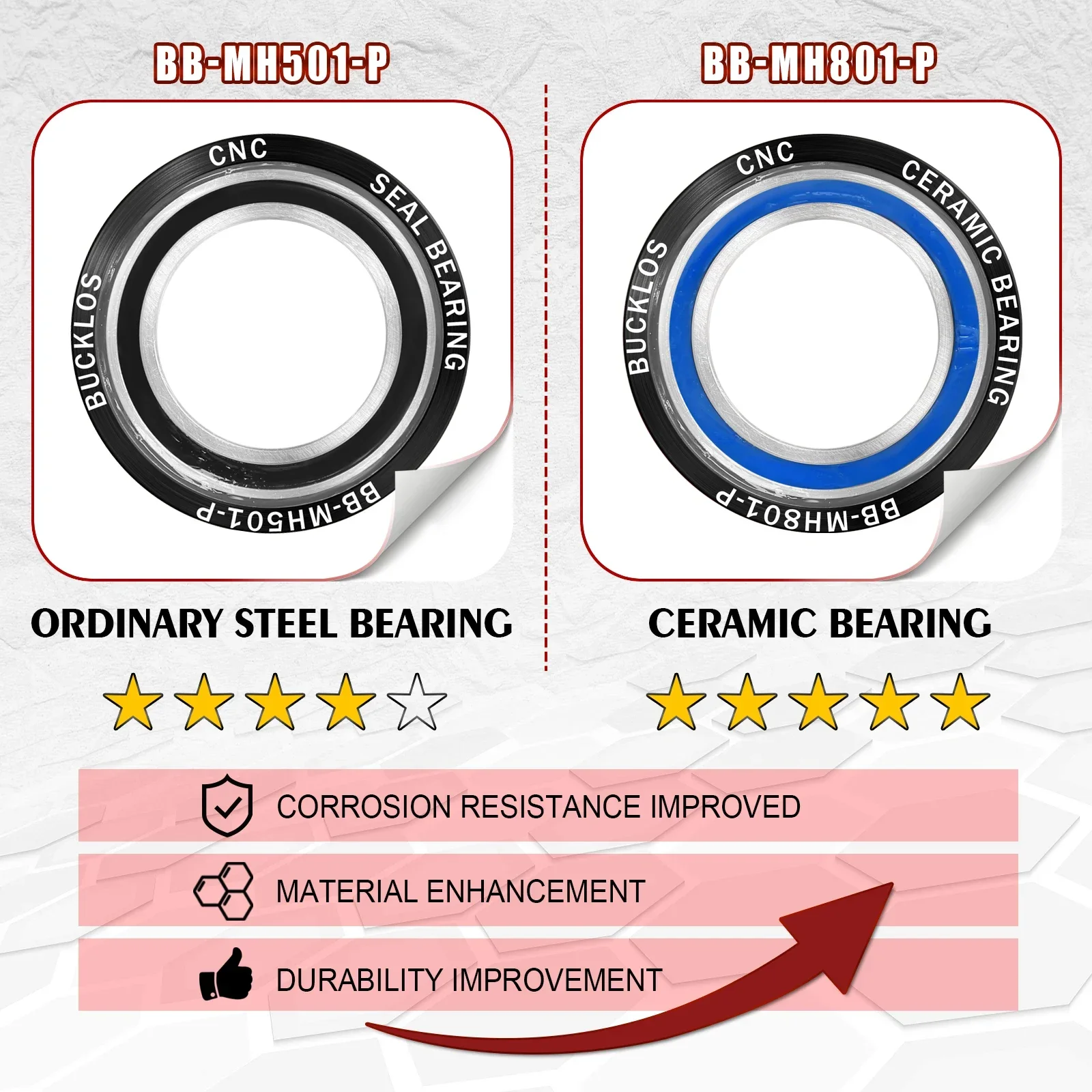 BUCKLOS الدراجة أسفل قوس BB68/73 BB86/92 24 مللي م...