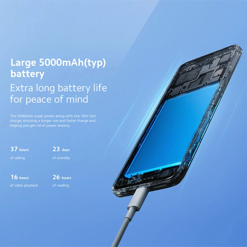 Рисунок 4 - Новый Xiaomi Redmi 12