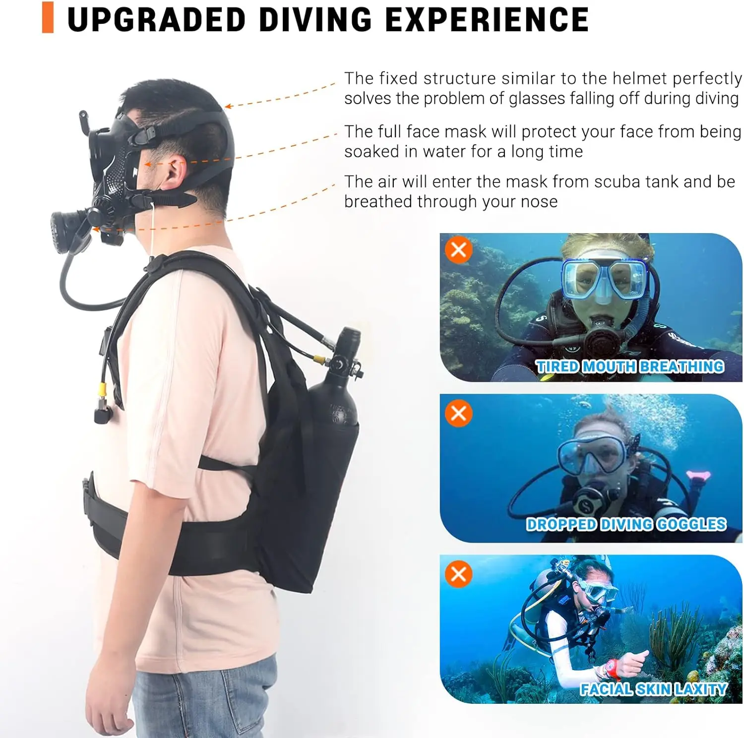 Full Face Dive Mask Support Diving Snorkeling, Full Face Snorkel Mask Adjustable Scuba with Camera Mount Provide 180&deg; View