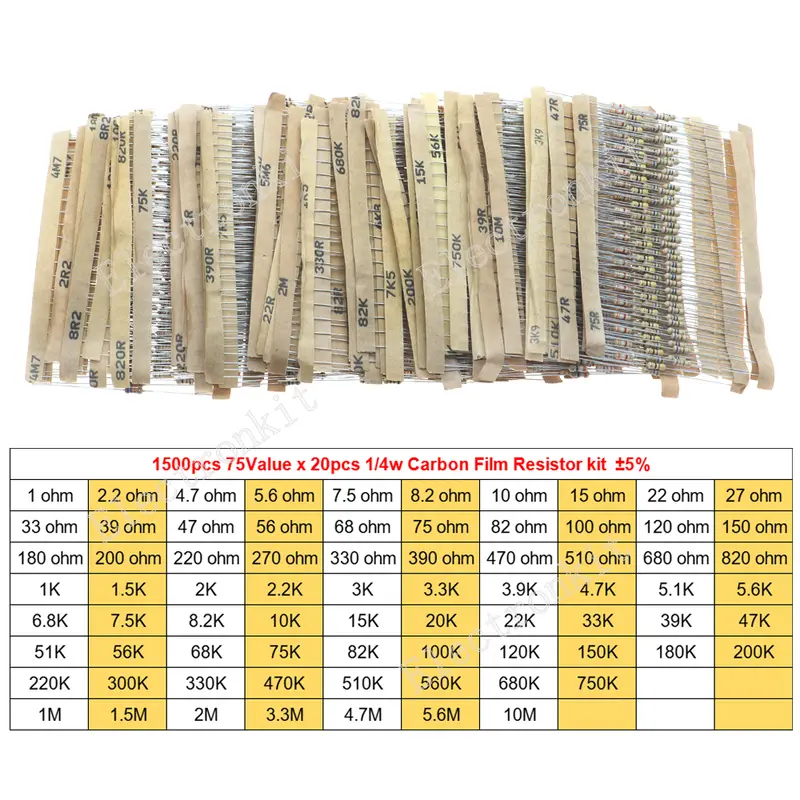1/8W 1/4W 1/2W 1W 2W 3W 5W Carbon Film Resistors Assorted Kit 5% Electronic Components DIY Color ring resistor package - Image 20