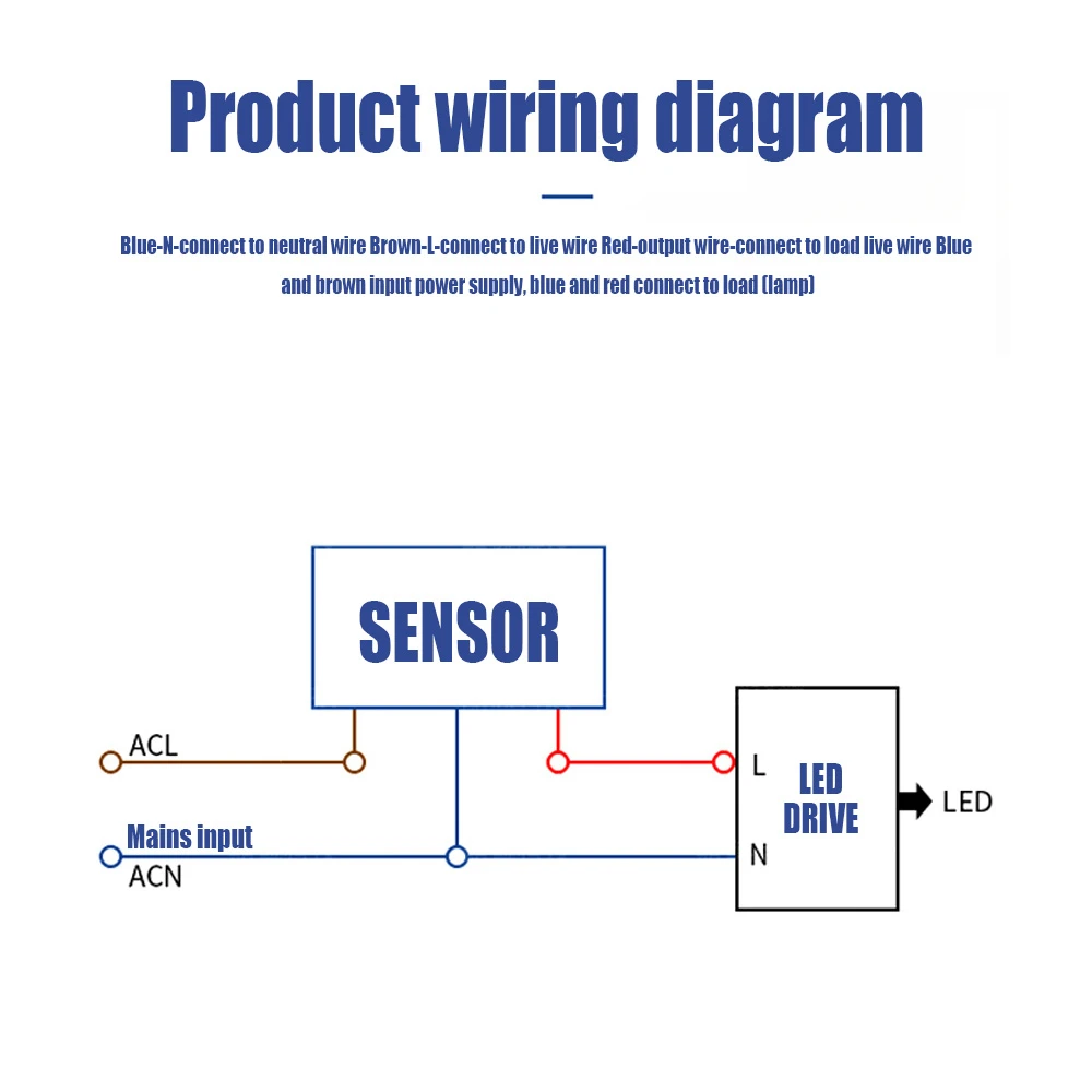 PIR Sensor Switch AC 85-265V Outdoor Indoor Infrared Light Switch With LED Light Sensitive IP54 Time Delay Home Lighting