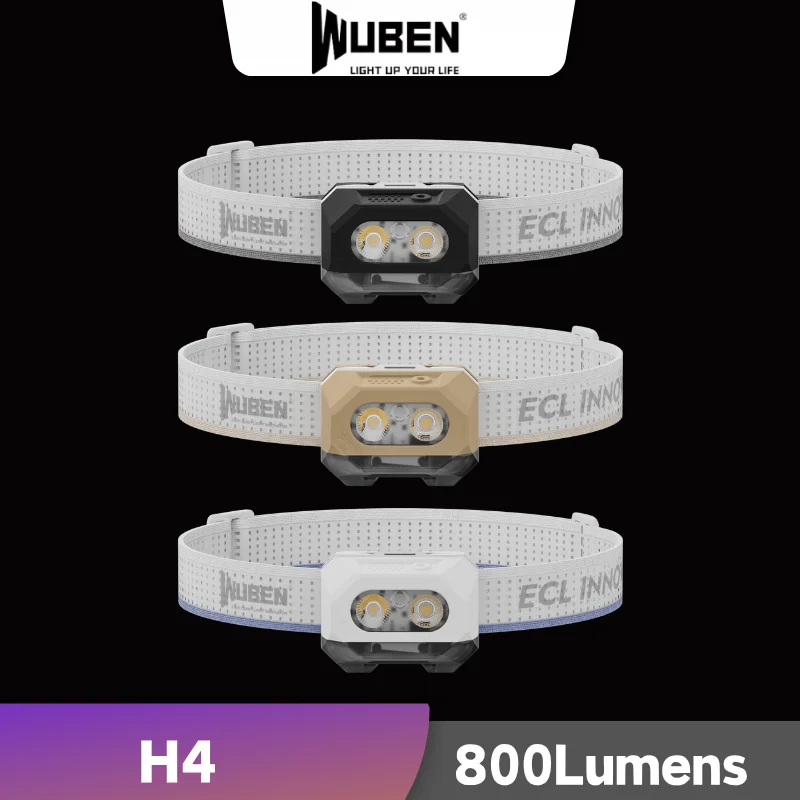 WUBEN H1 Head Torch Rechargeable Headlamp 1200 Lumens Headlight Super Bright LED With Adjustable