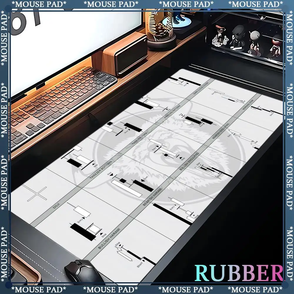 thumbnail image 1 of Alfombrilla de ordenador para bolsa de valores, alfombrilla de ratón con patrón de gráfico de bitcoin, alfombrilla de escritorio para comerciantes, alfombrilla de arte con patrón de velas, alfombrilla, 1 of 5