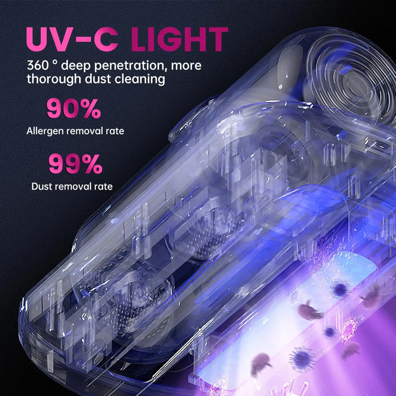 Mattress Vacuum Cleaner, Wireless Handheld Bed Vacuum Cleaner With UV-C Light, HEPA Filter and Ultrasonic Vibration, 12KPa