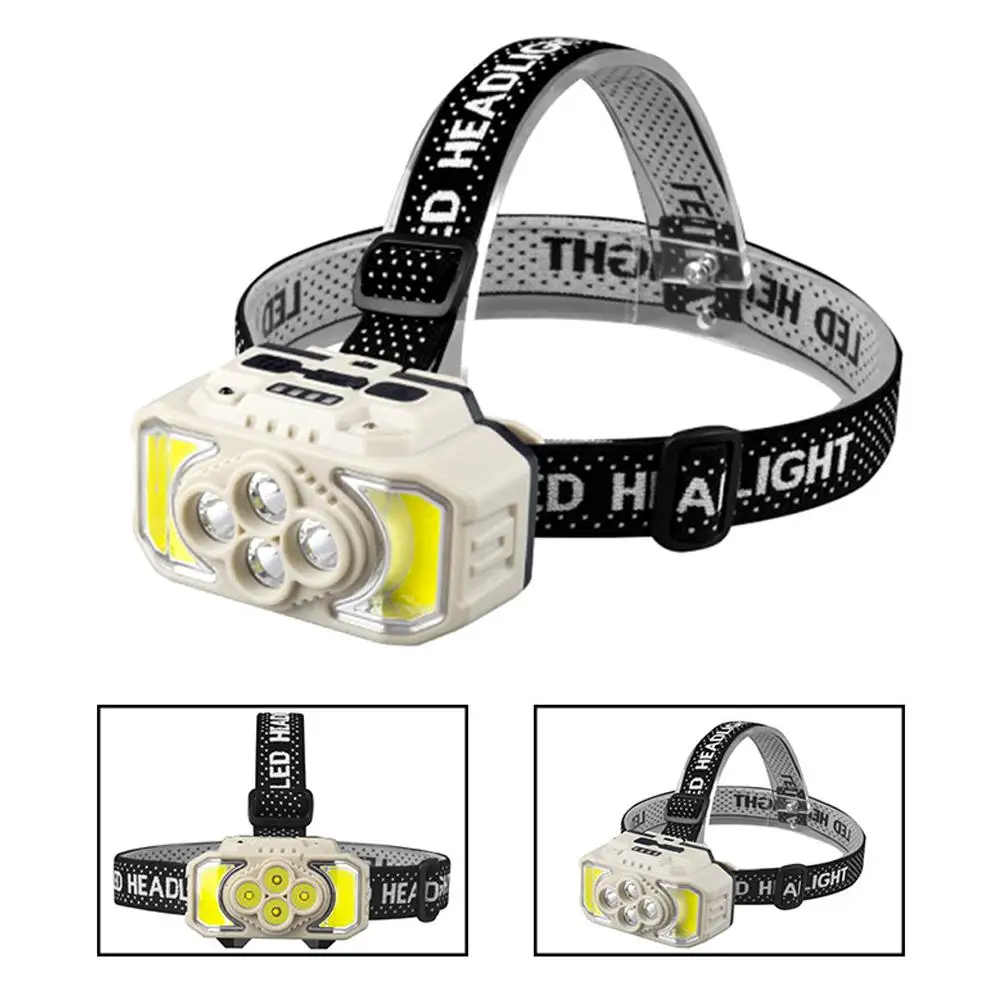 Рисунок 5 - Индукционный Головной фонарь с зарядкой от USB