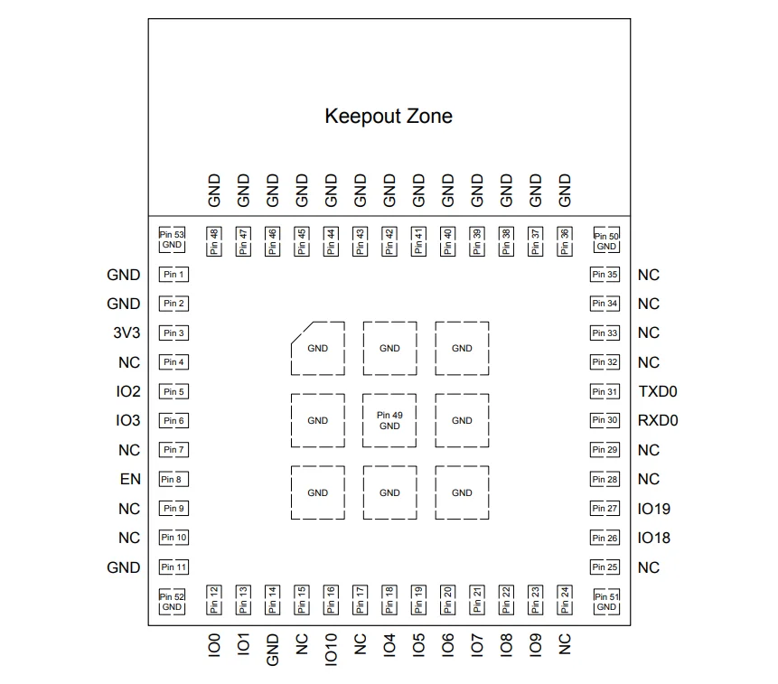 ESP32-C3-DevKitM-1 1U DevKitC-02 02U ESP32-C3-MINI-1 ESP32-C3-DevKit-RUST-1 ESP32-C3 Entwicklungsboard WiFi BLE Wireless Modul – Detail 22