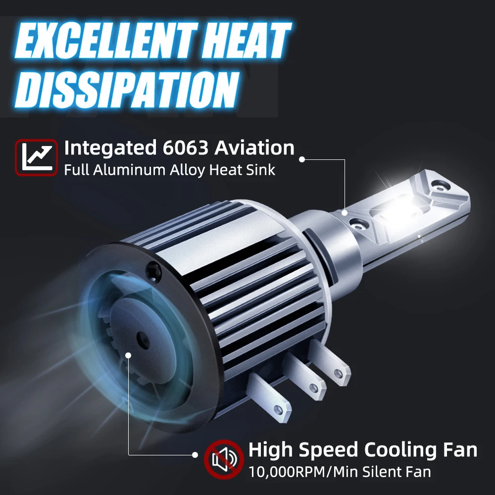 ZTZPIE 30000LM 300W CSP 3570 칩 6000K H15 EMC Canbus Led 헤드 라이트 자동차 조명 오류 없음 전구 12V 램프