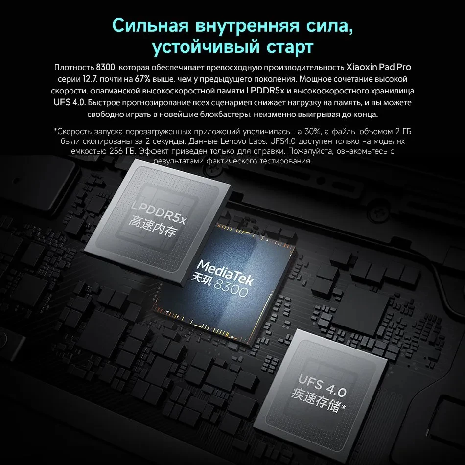 Lenovo Xiaoxin Pad Pro 2025 Tablet MTK Dimensity 8300 12.7