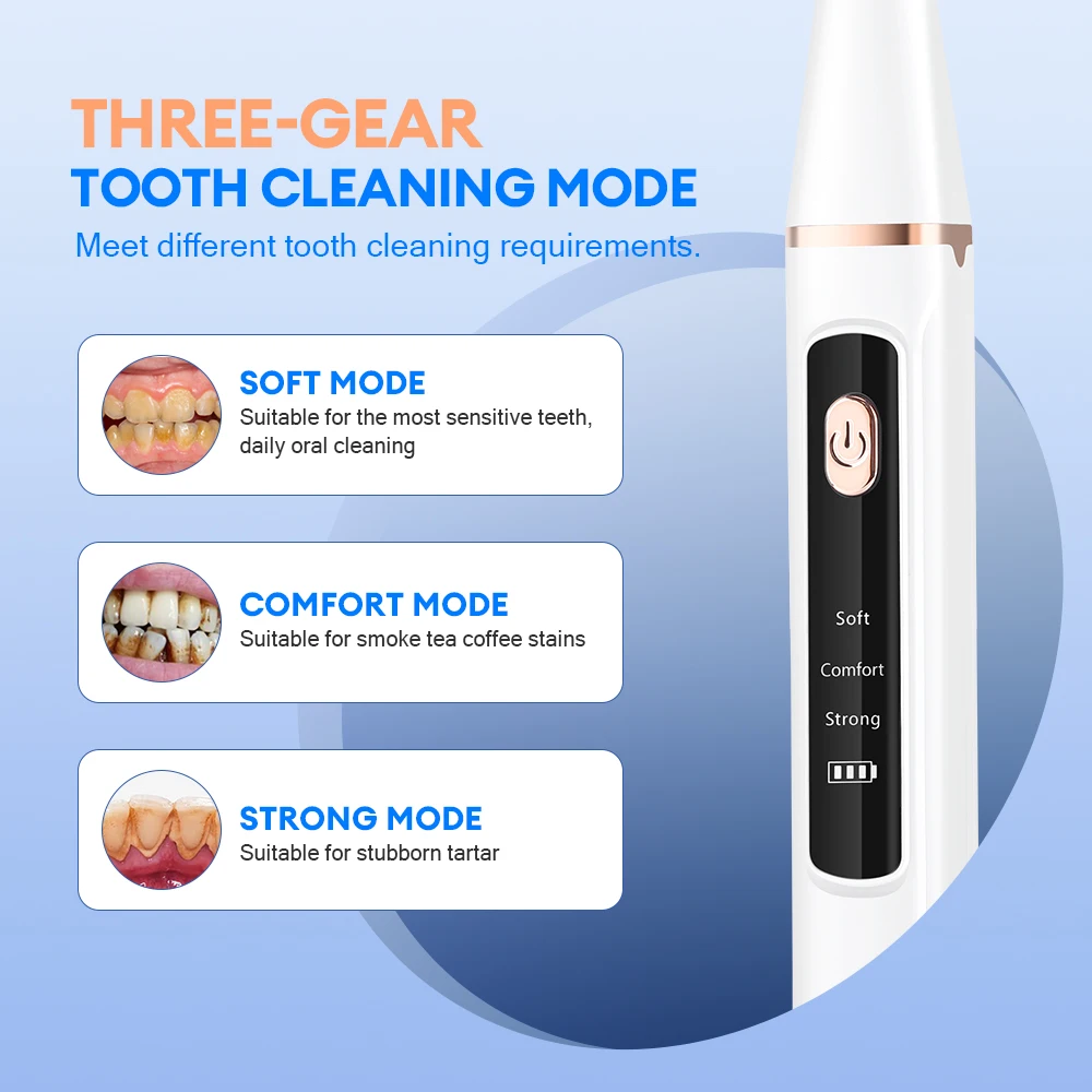 Electric Ultrasonic Dental Cleaner Portable Oral Teeth Tartar Eliminator Removal Plaque Stains Teeth Whitening Dental Scaler