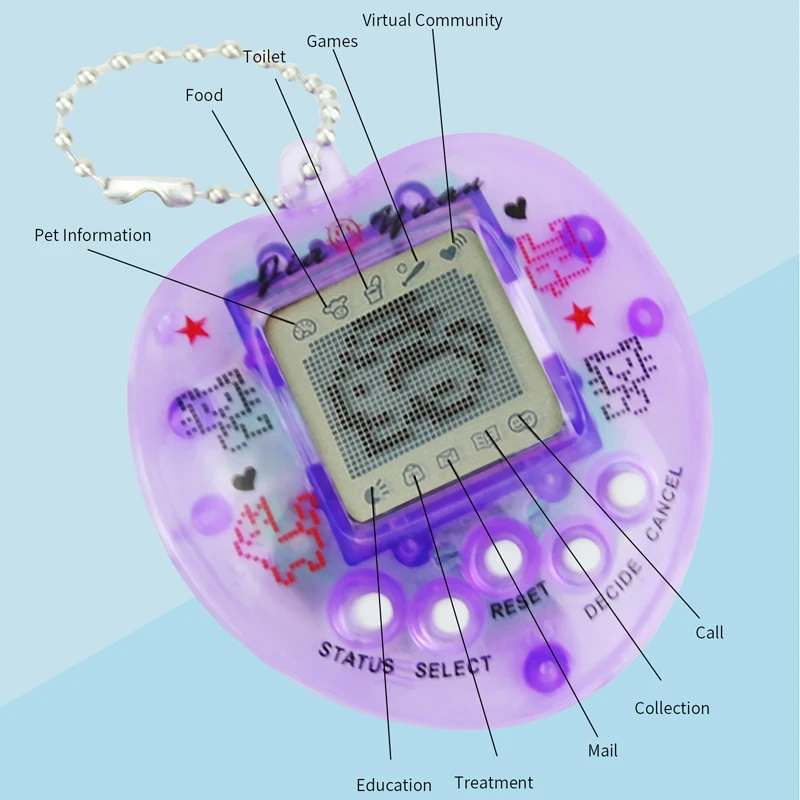 Tamagotchi Animal de compagnie électronique virt…