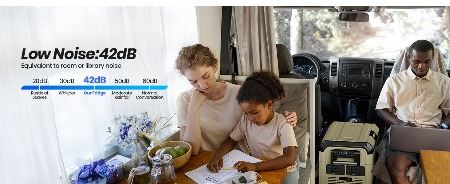 Niski poziom hałasu