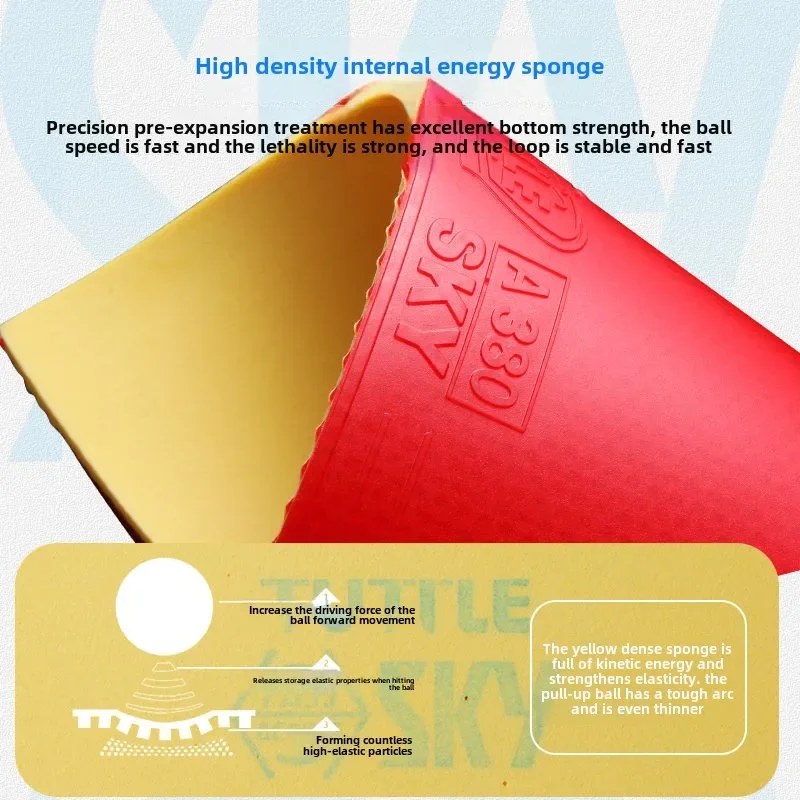 TUTTLE SKY-A380 Table Tennis Racket Rubber High-density Sponge Frosted Rubber Surface Arc Circle Fast Attack Rubber Cover