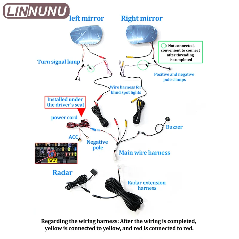 LINNUNU Car Blind Spot Monitoring System For Geely Atlas II Starray BSD 77G Millimeter Wave Sensor Radar Lane Change Drive Alarm