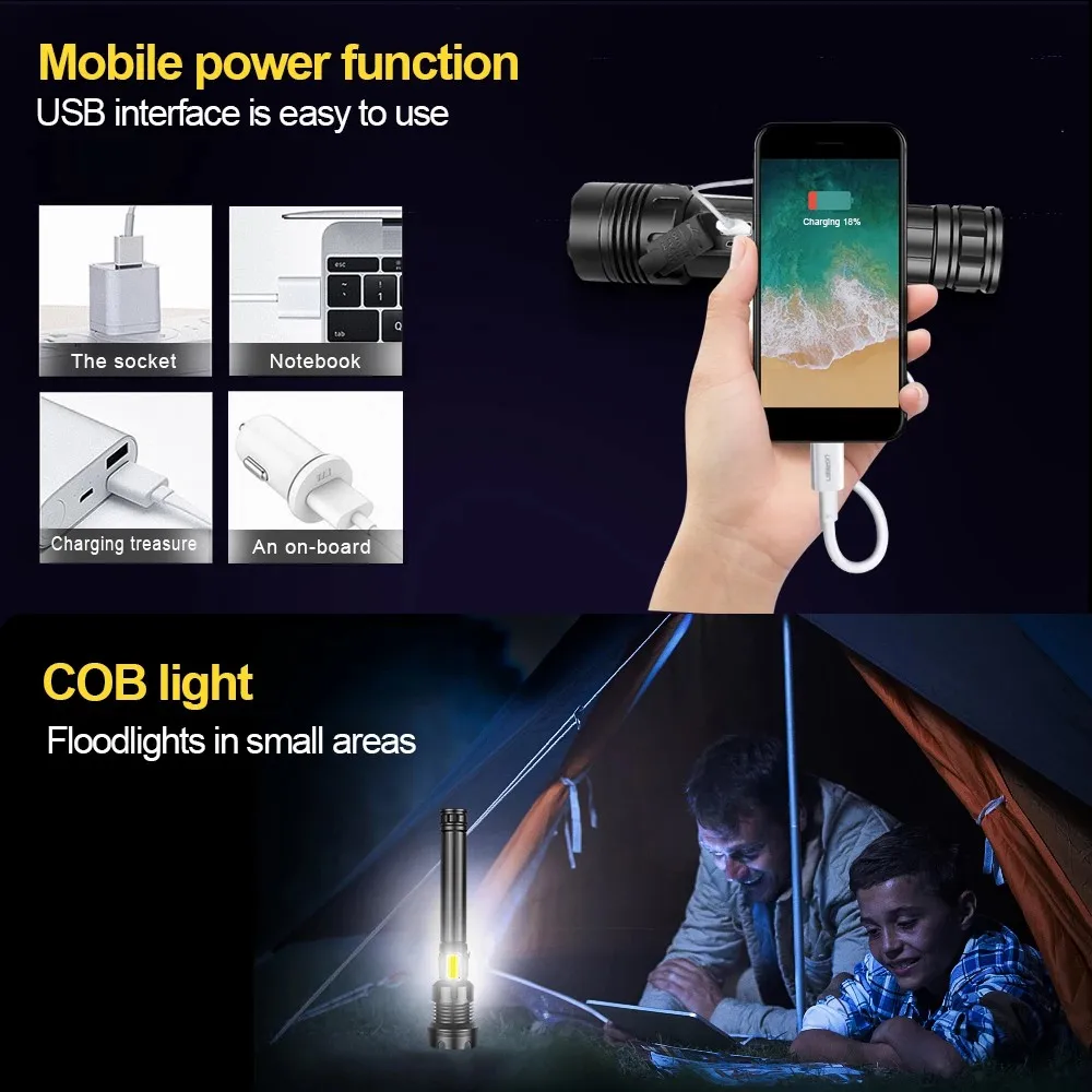 Рисунок 5 - Рабочий фонарик F2