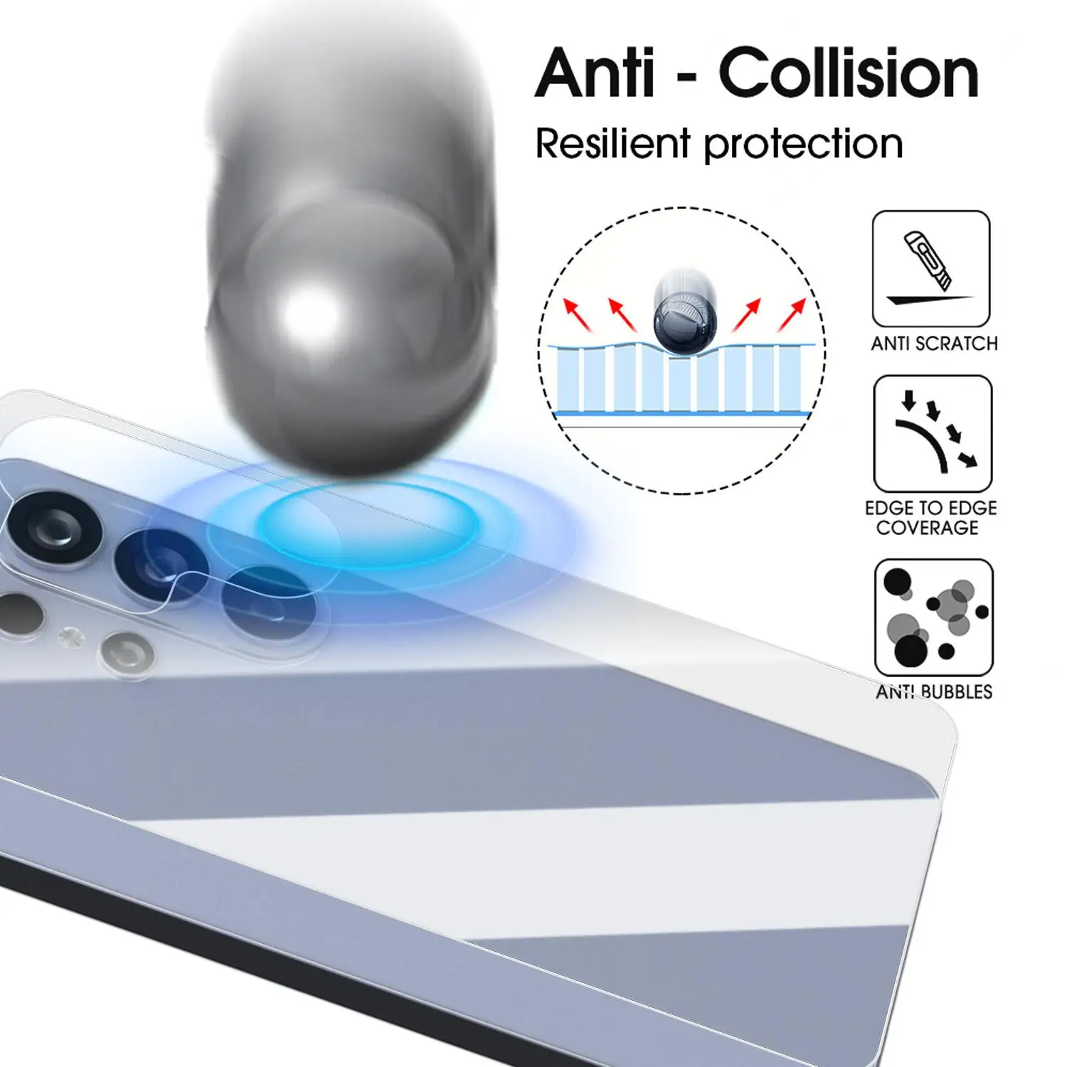 Premium Tempered Glass Screen Protector - 9H Hardness, Scratch-proof, HD Clear Back Film