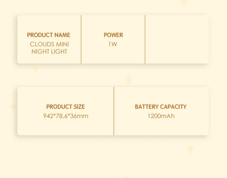 ZK30 Cloud Night Light Kids Soft Silicone USB Rechargeable LED Baby Nightlight Portable Bedroom Bedside Children Night Lamp