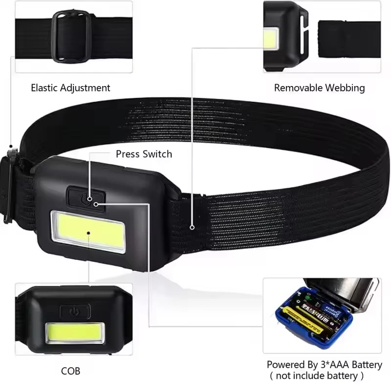 Rechargeable Flashlight Cap Light Rechargeable Led Headlamp Super Powerful Flashlights High Power Flashlight Hiking Lamp Battery