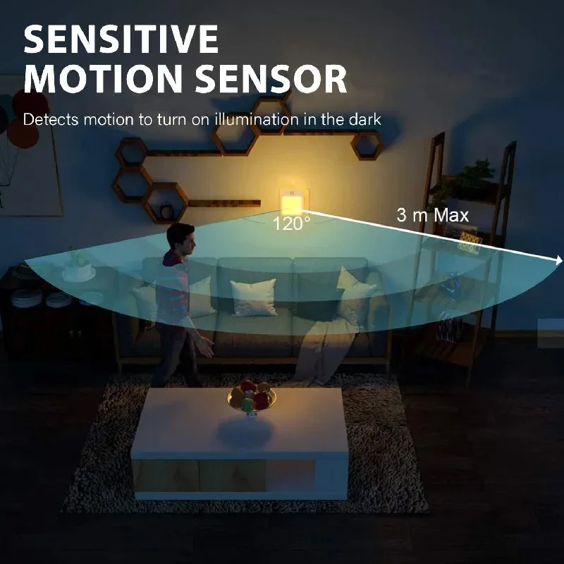Wireless LED Motion Sensor Night Light - Dimmable Bedside Lamp