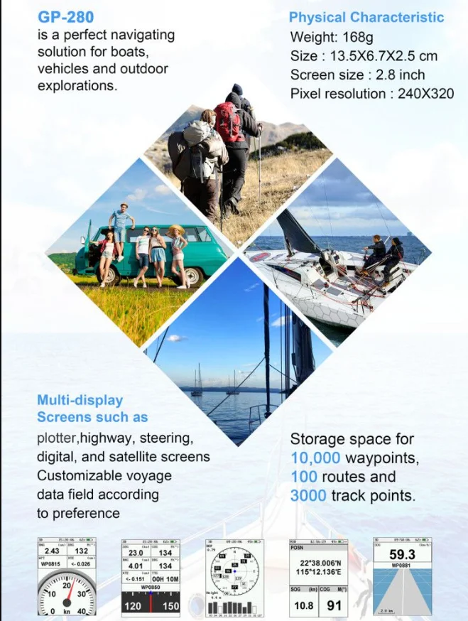 Matsutec GP-280 Handheld GPS Navigator Marine GPS Locator Handheld High-Sensitivity Receiver Various Voyage Screens marine gps navigator