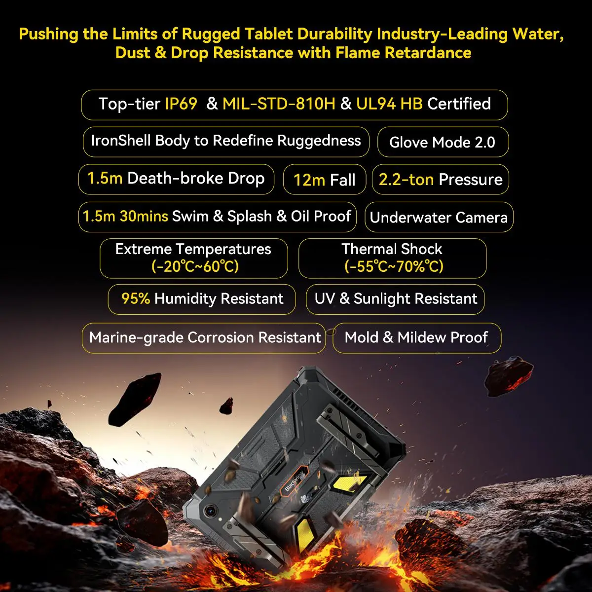 Blackview Active 12 Pro Rugged Projector Tablet 30000mAh Bettery 11'' 16GB+1TB Dimensity 7300 Octa Core Global Version Tablet