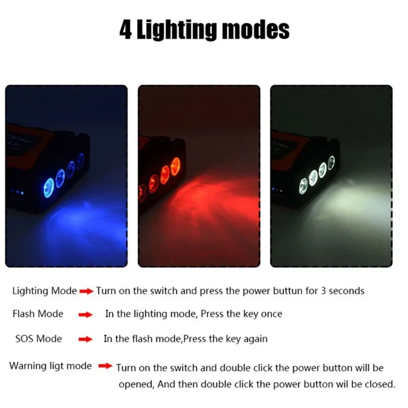 28000mAh Car Jump Starter Device 12V Portable Power Bank Automotive Battery Charger Car Battery Starter Electrical Appliance