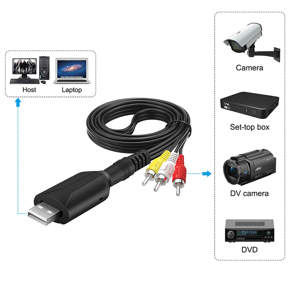 TRANSFERENCIA VHS A USB / DISCO DURO EXTERNO 