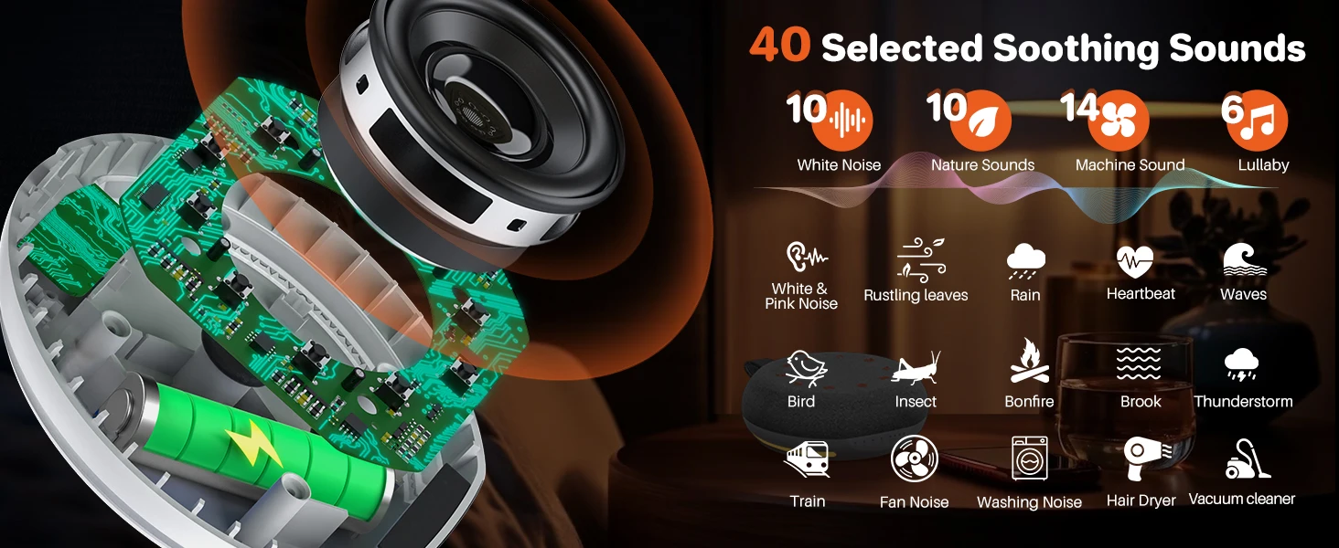 Split image: Left shows electronic circuit board with speaker. Right displays 40 icons representing various soothing sounds, including nature and ambient noises.