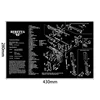 280x430mm Gun Cleaning Rubber Mat With Parts Diagram Instructions Mouse Pad For 1911 Glock HK USP M92 P220 226 4