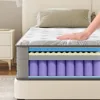12''Memory Foam Hybrid Mattress Twin XL Size in A Box with Motion Isolation, Strong Edge Support, Pressure Relief, Mattresses 4