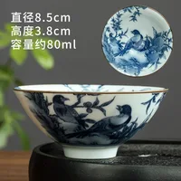 80ml Blue And White Porcelain Cone Teacup Anti Scaling Hand-Painted Ceramic Tea Bowl Travel Meditation Cup Chinese Tea Set - Image 4
