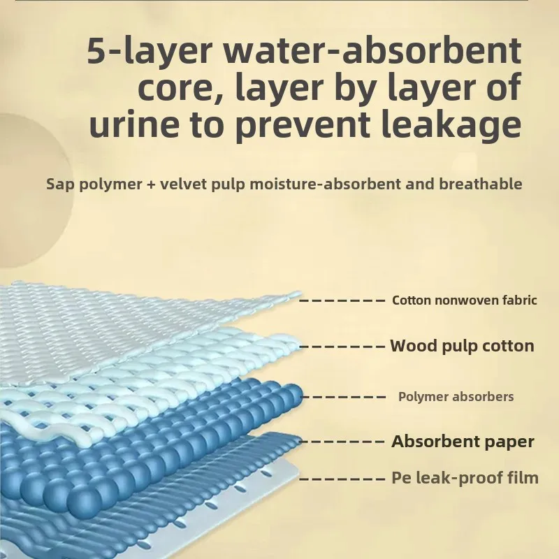 Disposable Diaper Pads Baby Care Pad Waterproof Bed Pad Special Use Diaper Newborn Infant Nursing Easy To Use And Dispos