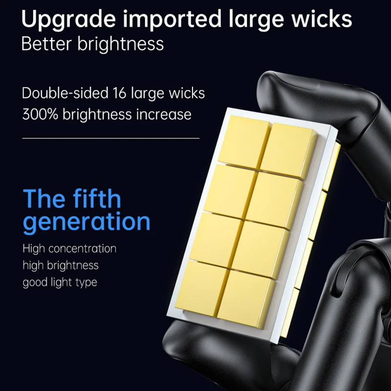 2Pcs 20000LM H1 LED Headlight Bulb H1 LED CSP Canbus LED Fog Light Fanless Wireless Mini Size Auto Lamp 12V 6000K White 4