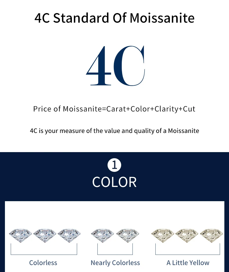 Modian 2022 New Real 925 Sterling Silver D Color Moissanite Finger Rings Trendy Adjustable Ring For Women Wedding Fine Jewelry Modian 2022 New Real 925 Sterling Silver D Color Moissanite Finger Rings Trendy Adjustable Ring For Women Wedding Fine Jewelry