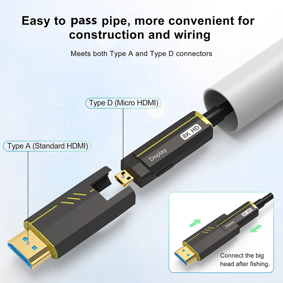60Hz, 4K, 120Hz, classe industrial, compatível com Micro HDMI, cabeça removível