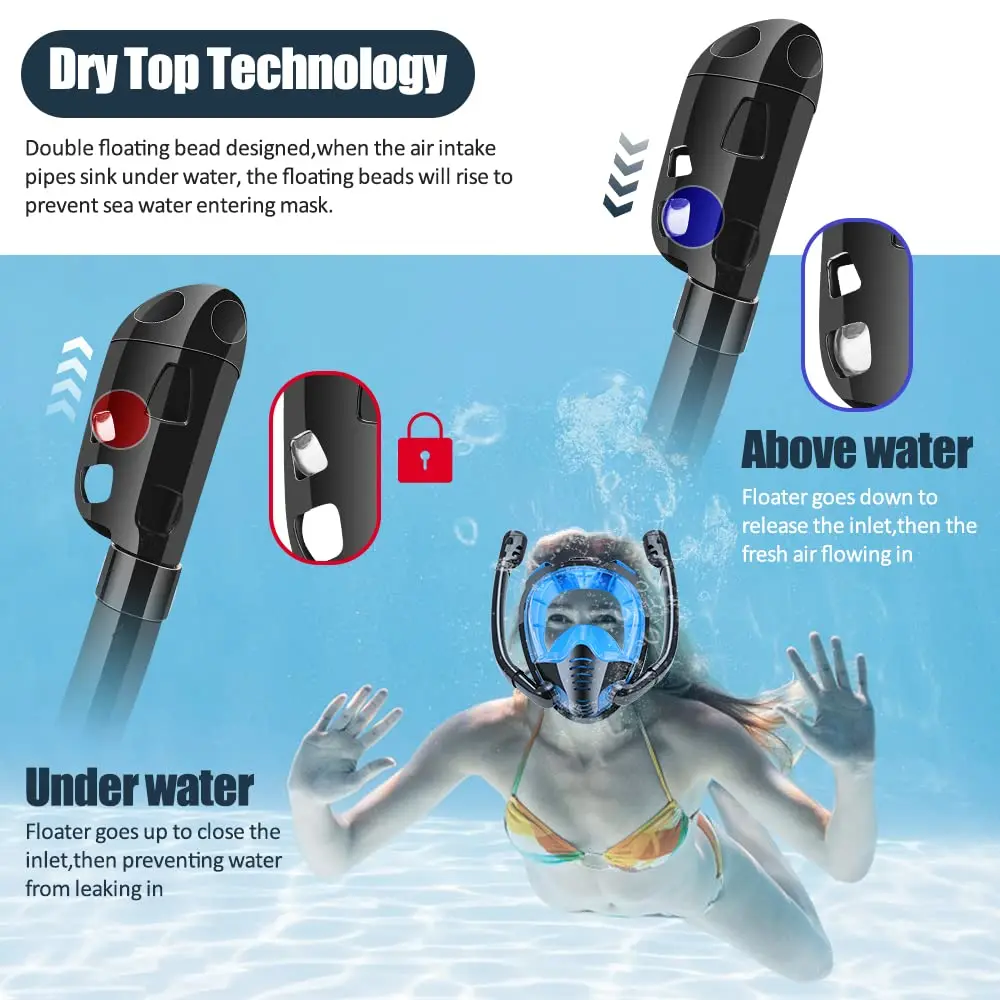 Double Tubes Full Face Snorkel Mask New Breathing Mode 180&deg; Panoramic Anti-Fog Diving Mask Dry Top System for Adults Teenagers snorkeling diving mask,diving mask