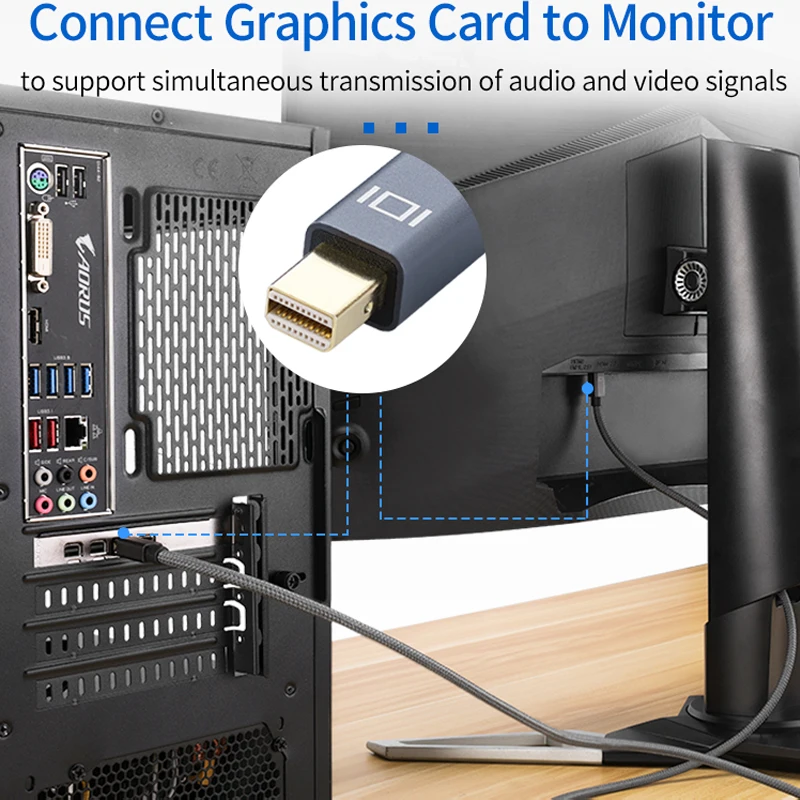 2m Mini DP Cable 4K60Hz Mini Display Port Cord 6.6Ft for iMac Laptop Monitor  Microsoft Surface ThinkPad - AliExpress