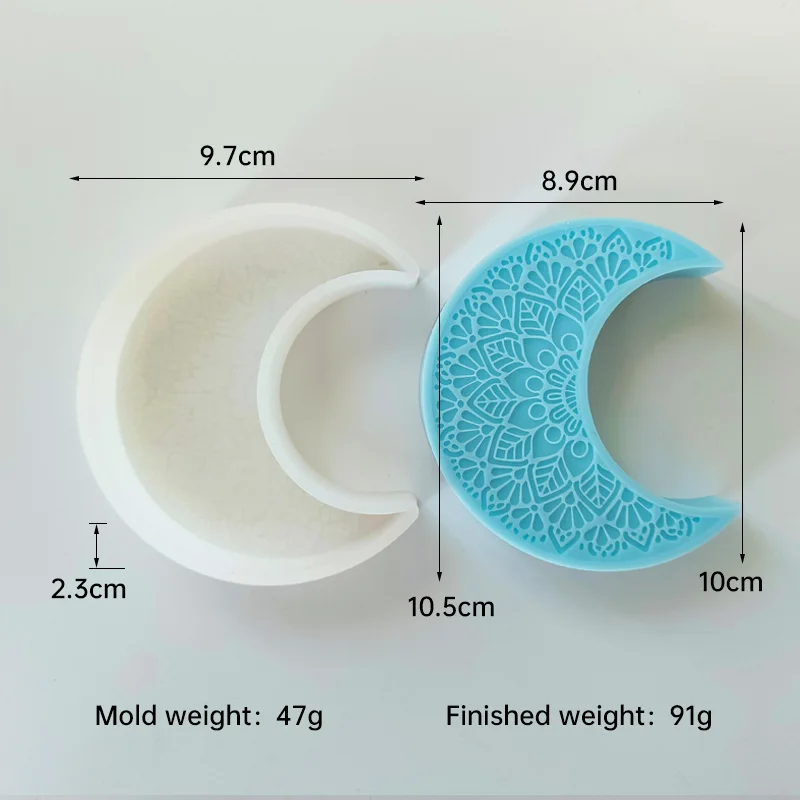 Mold Packed