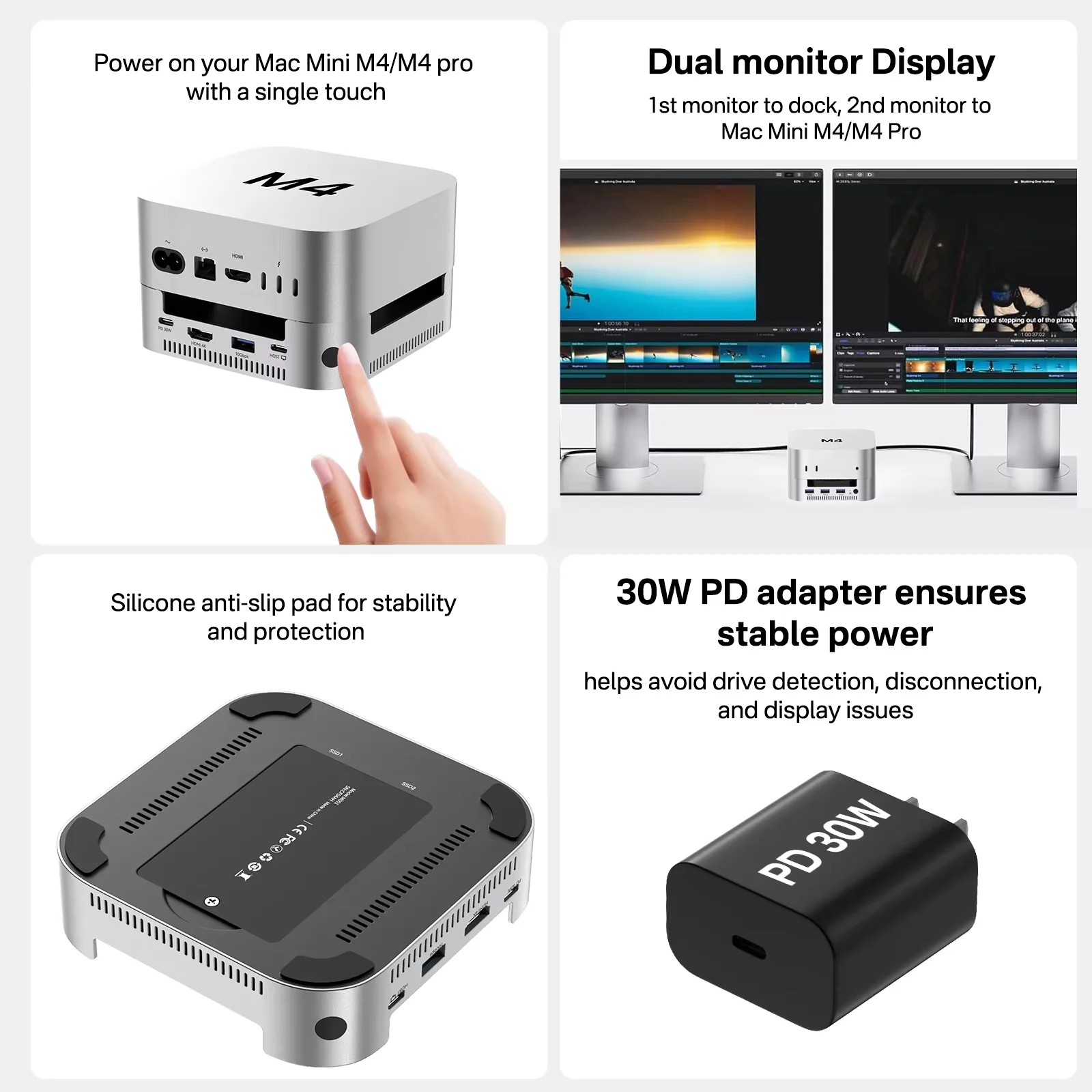 Station D'accueil ACASIS 40Gbps Pour Mac Mini M4/M4 Pro - Dual Baie SSD NVMe, 11-en-1, DP 4K60Hz, USB-A 10G, PD 30W