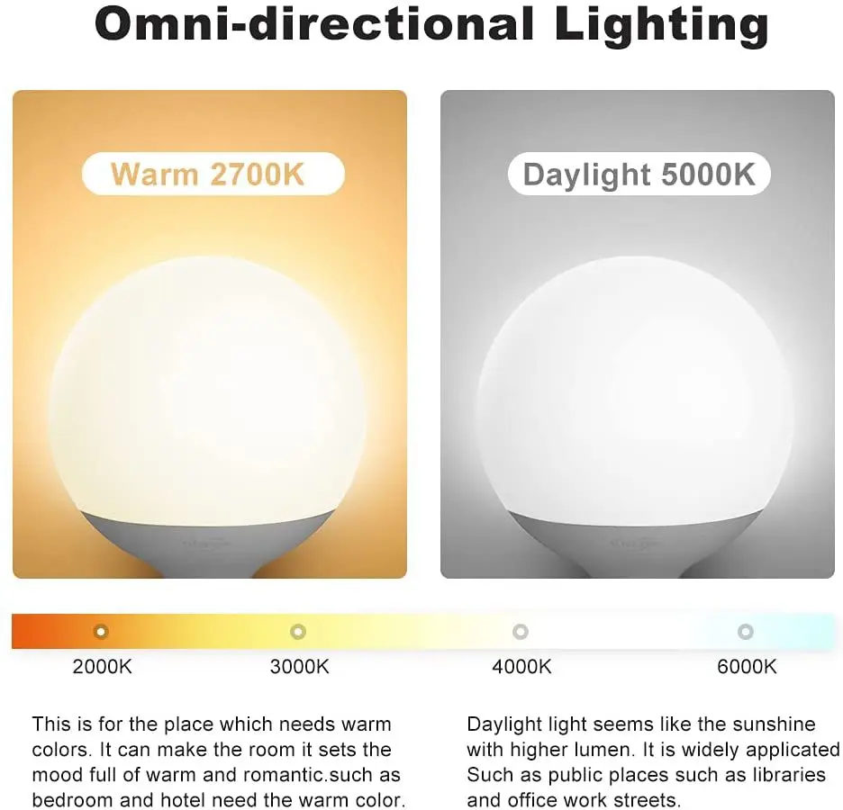 글로브 LED 전구, 따뜻한 일광 화이트 램프, 5000K 45W, 9W 12W 15W, 침실 화장실 거울용