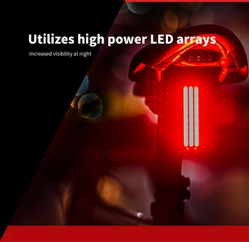 Enfitnix ET2 luce posteriore per bici Auto Start/Stop Brake Sensing IPX6 staffa per reggisella a sella a LED impermeabile con carica