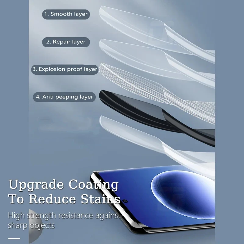 Privacy Hydrogel Film Anti-Spy Screen Protector (1-5 Pack)