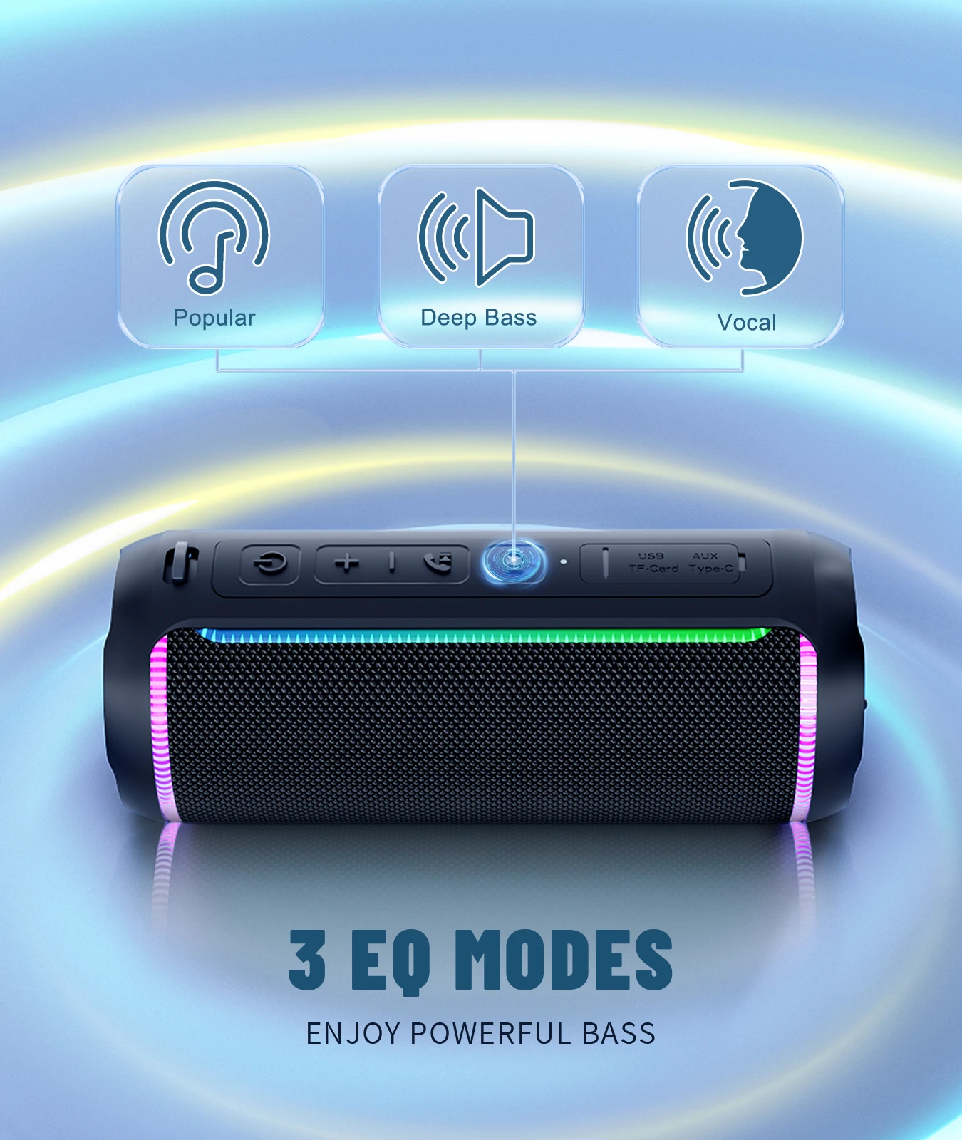 Ortizan X30 Portable Bluetooth Speakers Bass Boost 40W Powerful Wireless IPX7 Waterproof Speaker with 6600mAh Battery USB/TF/AUX 5