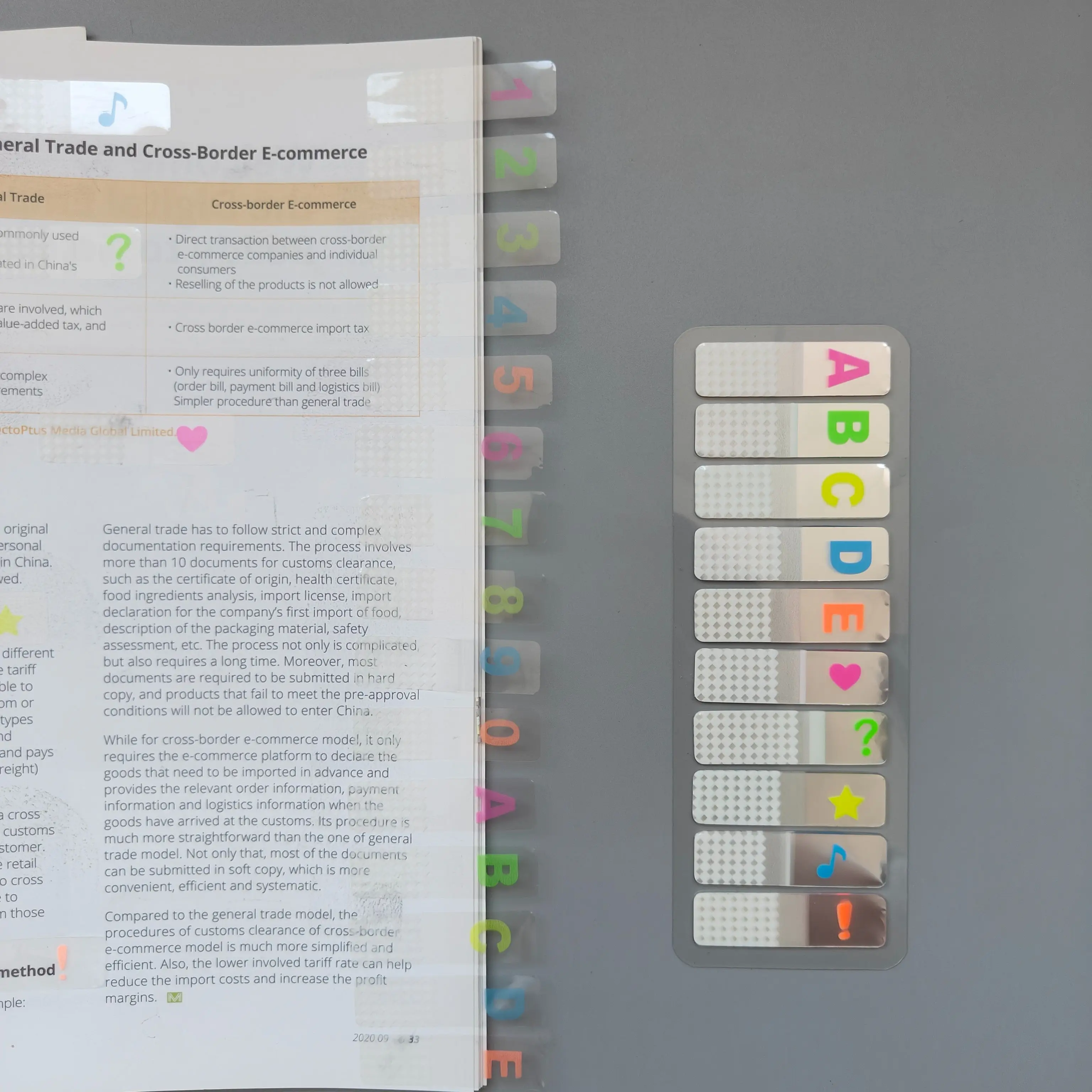 200 ��Ʈ ���� ��ƼĿ, ��Ʈ �е�, ���� ���� �޸���, �б� ����, �繫��ǰ