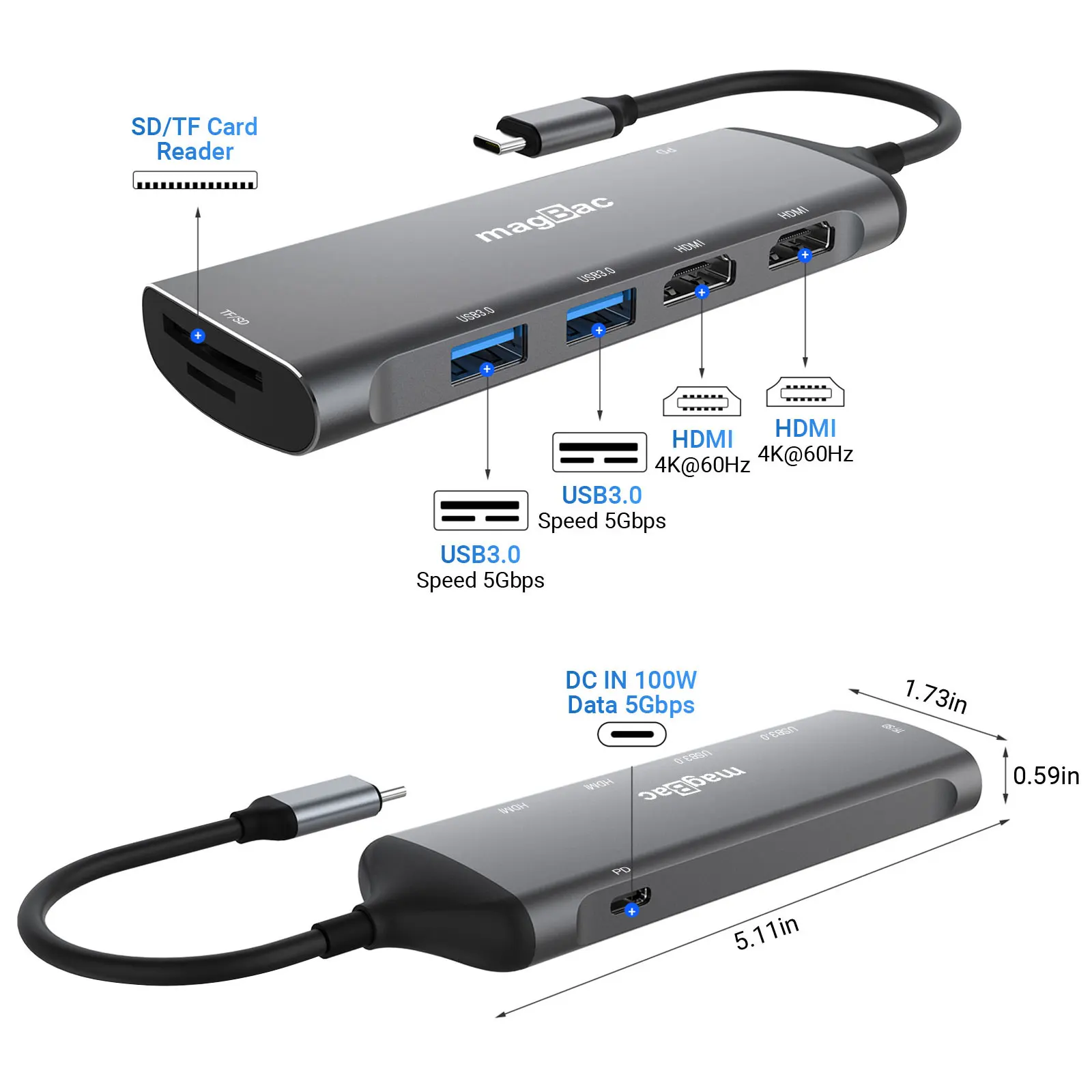 Selore Multiple-Display USB C docking station to dual HDMI 4K (7 in 1)