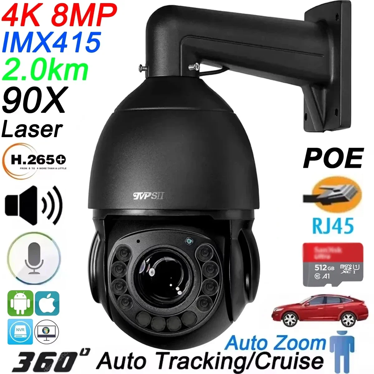 54X 4K Sony415 128G