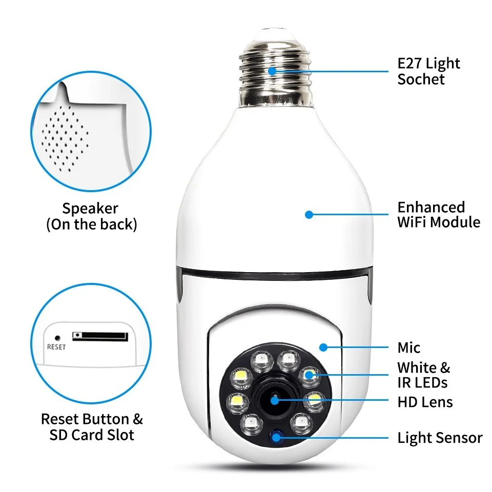 360° E27 LED Bulb Full HD 1080P Wireless Home Security WiFi CCTV IP Camera Two Way Audio Panoramic Night Vision