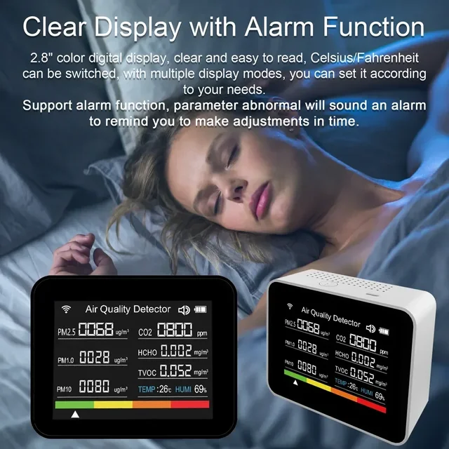 WIFI Air Quality Monitor CO2 Detector Real Time Monitoring 5