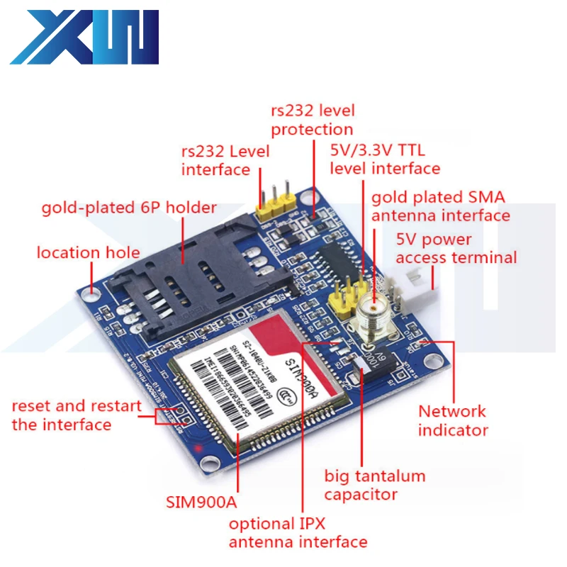 SIM900A SIM900 ̴ V4.0   ӱ , GSM GPRS  ŰƮ, ׳ C83 