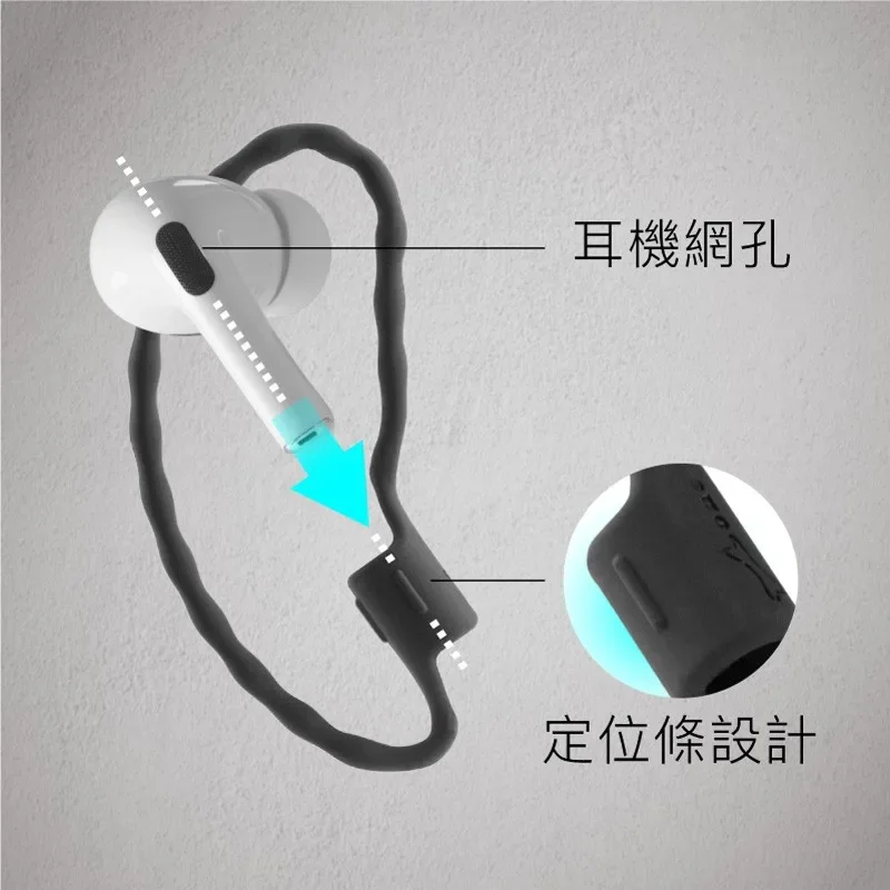 **Anti-lost earphone chain, earphone Bluetooth, wireless , sports anti-drop rope, soft silicone earrings universal